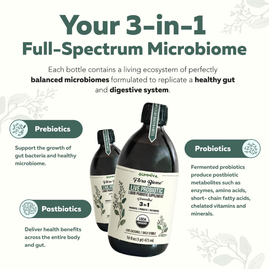 Flora Biome™ Complete Gut Health Optimizer™