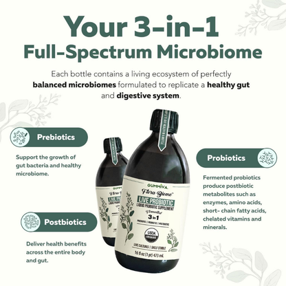 Flora Biome™ Complete Gut Health Optimizer™
