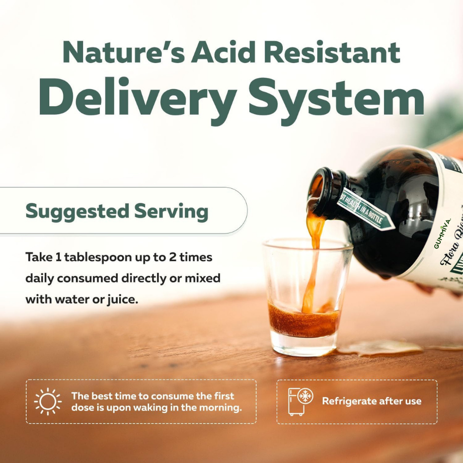 Flora Biome™ Complete Gut Health Optimizer™